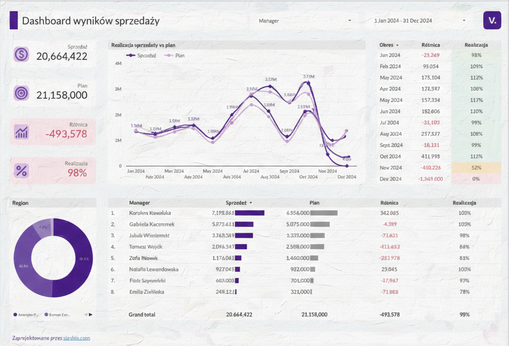 Gemini_Generated_Image_oguuvhoguuvhoguu